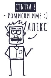 Нарисувай анимационен герой