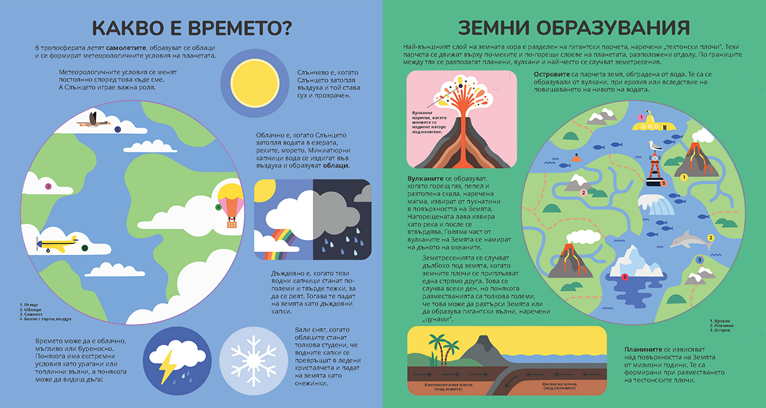 Книга за Земята | Никола Кереков | Издателство Мармот