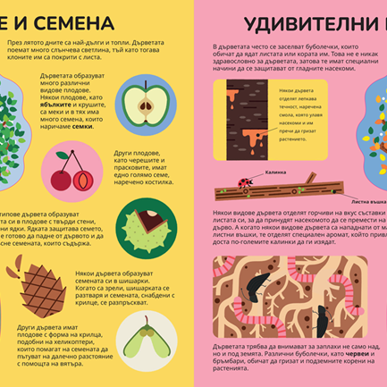 Книга за дърветата | Никола Кереков | Издателство Мармот