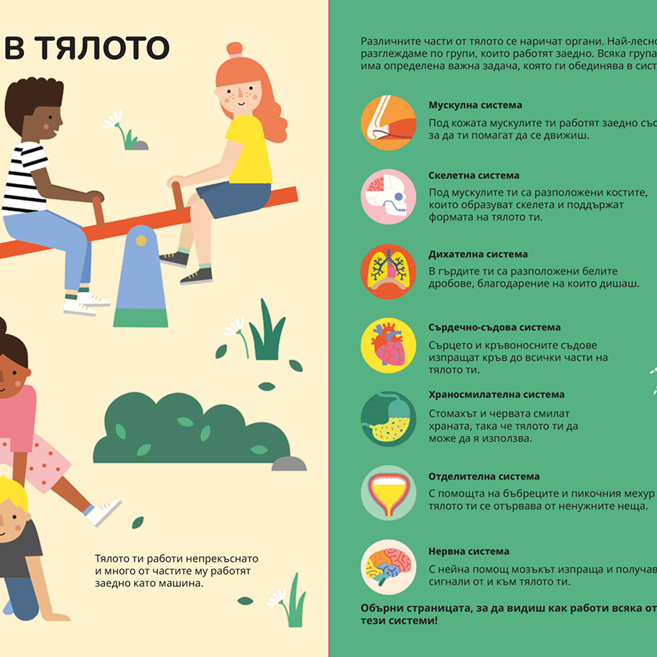 Книга за тялото| Никола Кереков | Издателство Мармот