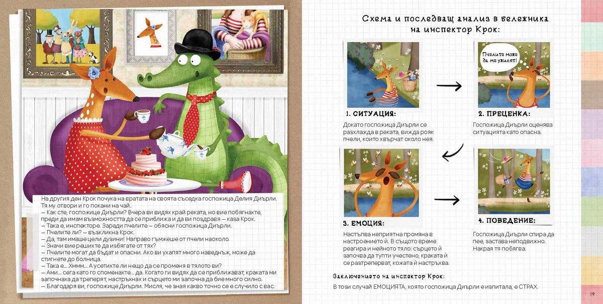 Емоци-О!-метърът на Инспектор Крок – разтвор 9