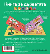 Разтвор 1
