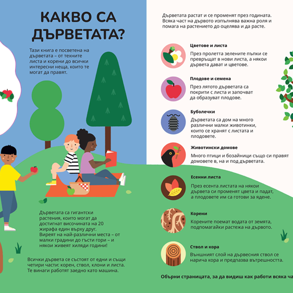 Книга за дърветата | Никола Кереков | Издателство Мармот