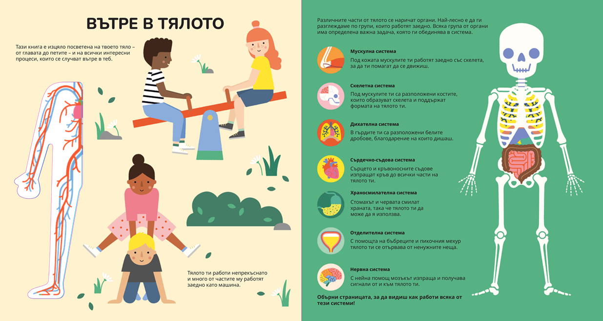 Книга за тялото – разтвор 2
