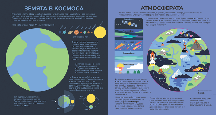 Книга за Земята – разтвор 2